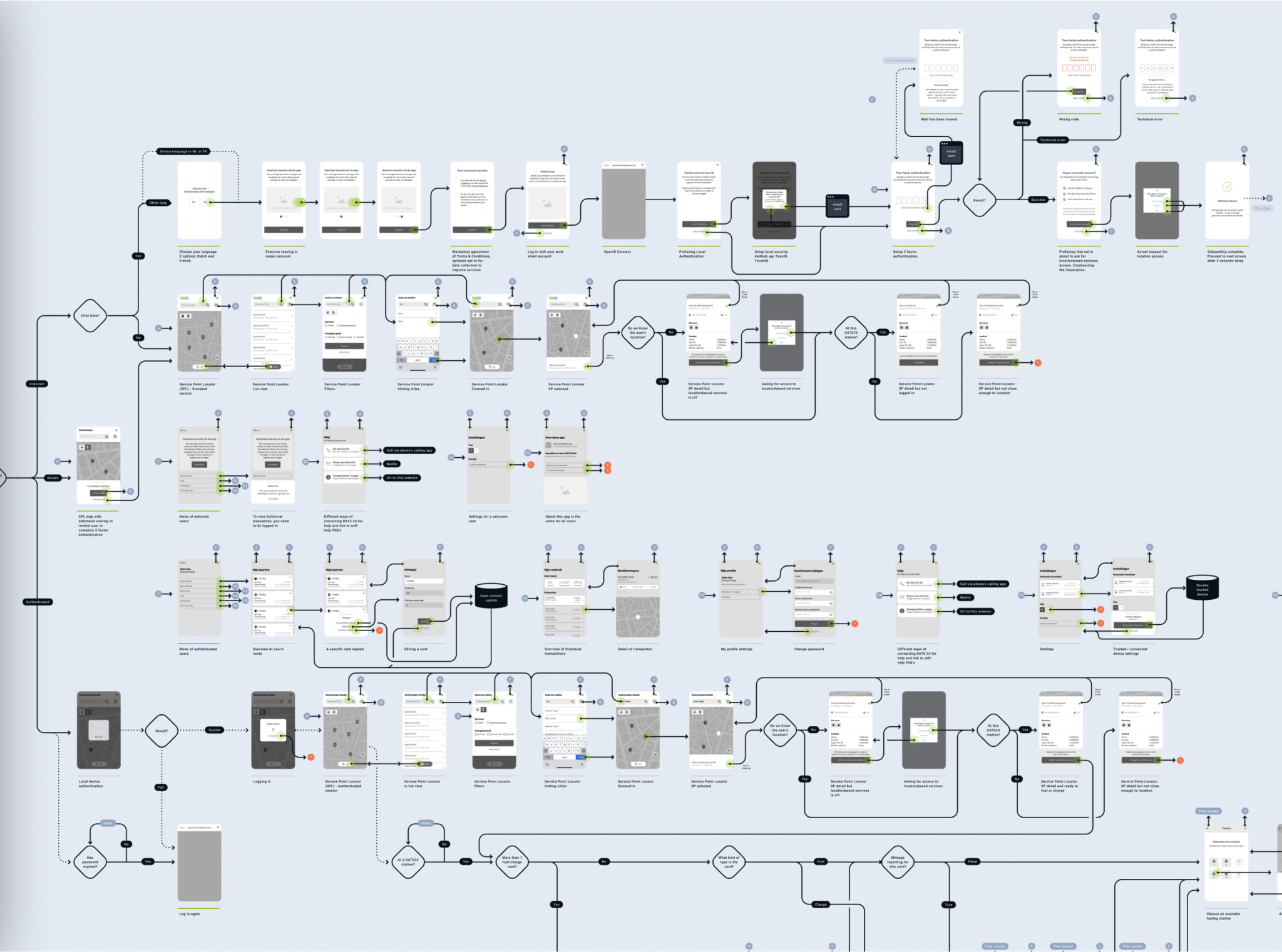 charge-from-an-app-wireflows
