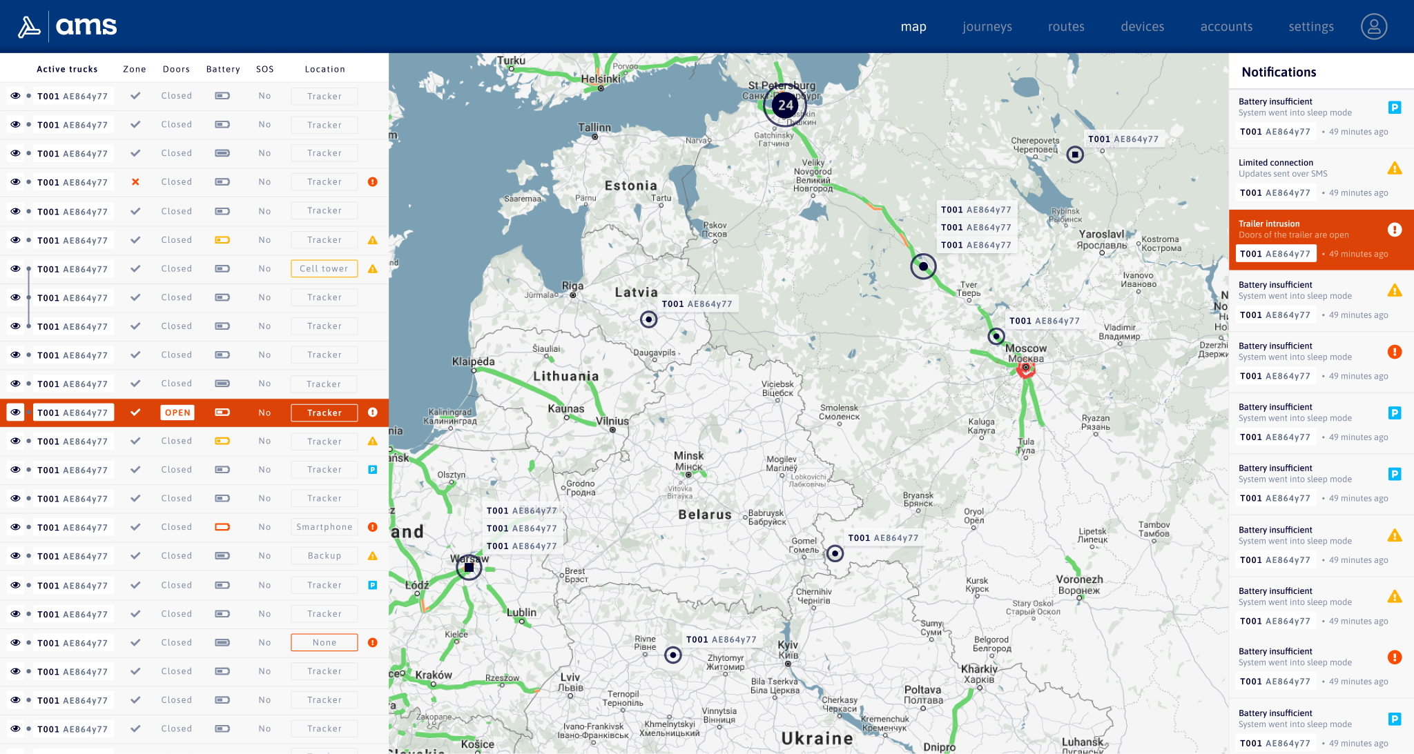 dashboards-for-safety-1
